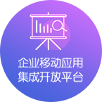 壹互联-即时通讯私有云解决方案